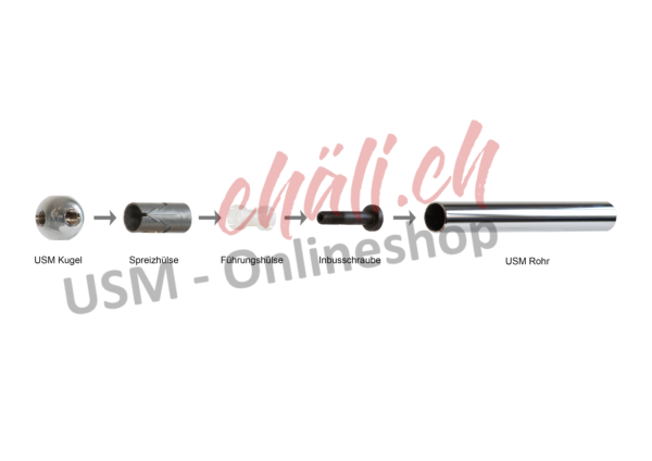 USM Connector Konnektor haben Sie noch Schrauben der alten Generation ? Paar je 20 stk. Mantel